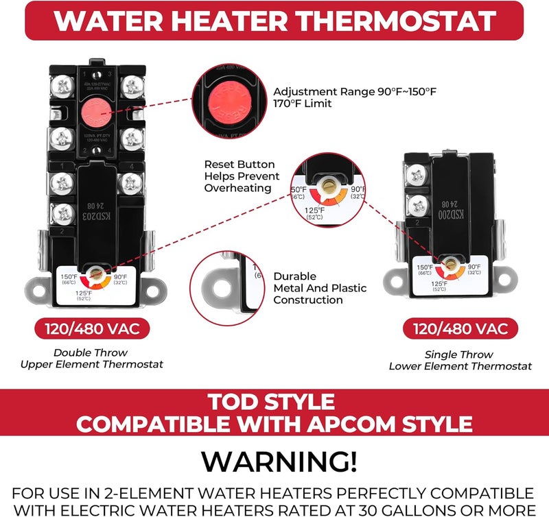 NISHCON EWH-01 Electric Water Heater Tune-Up Kit, Water Heater Parts Fit for Most Electric Water Heaters, Includes 2× Heater Elements - 4500W 240V (3500W@208V), Upper & Lower Heater Thermostat - Image 3